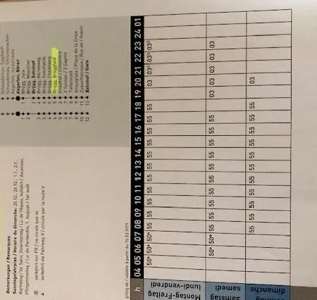 Apartamento Dream In Basement With Private Bathroom